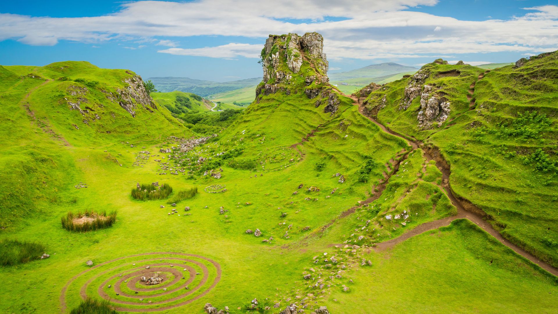 The Fairy Glen, Isle of Skye, Scotland