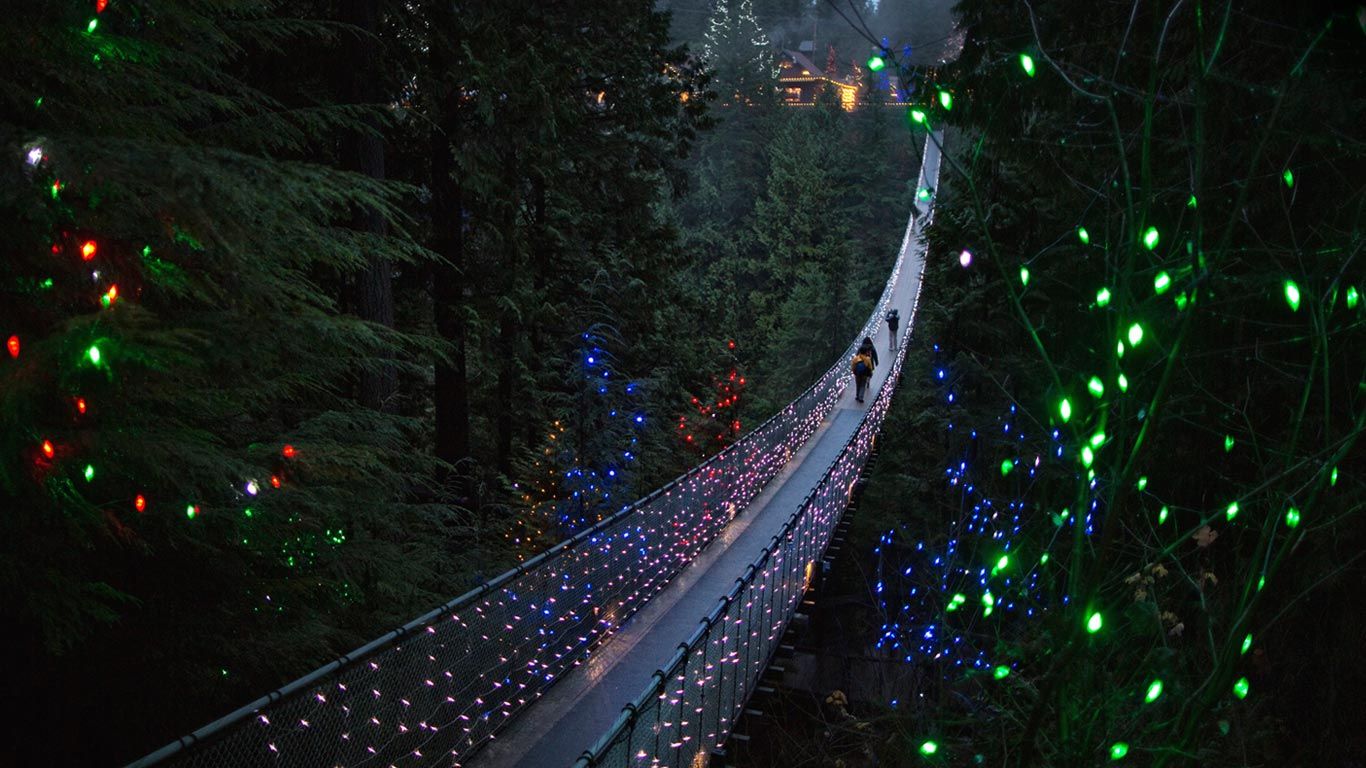 Capilano Suspension Bridge in North Vancouver, British Columbia, Canada