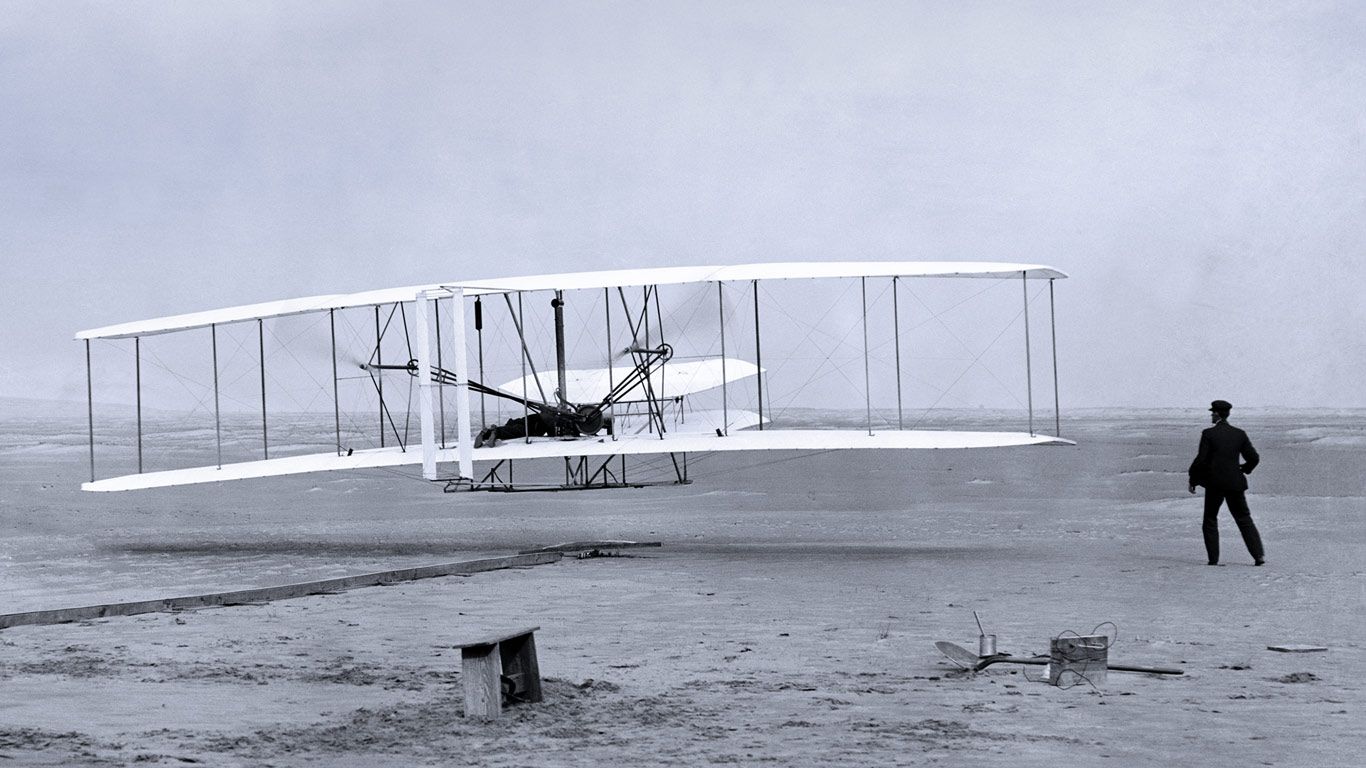 Wright brothers’ first airplane flight in 1903